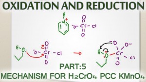 Alcohol Oxidation Mechanism with H2CrO4, PCC and KMnO4 Leah Fisch