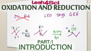 Oxidation and Reduction Reactions of Organic Compounds Introduction Video