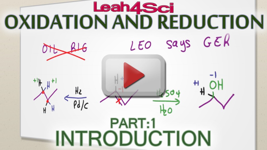 Oxidation And Reduction Reactions In Organic Chemistry