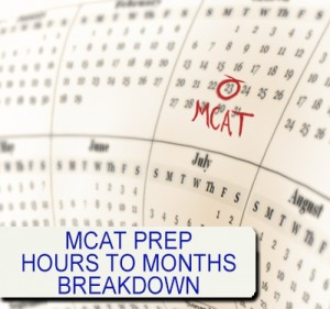 MCAT Prep Hours to months breakdown by Leah4sci