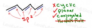 Aromaticity Tutorial For Cyclic, Charged And Heterocyclic Aromatic ...