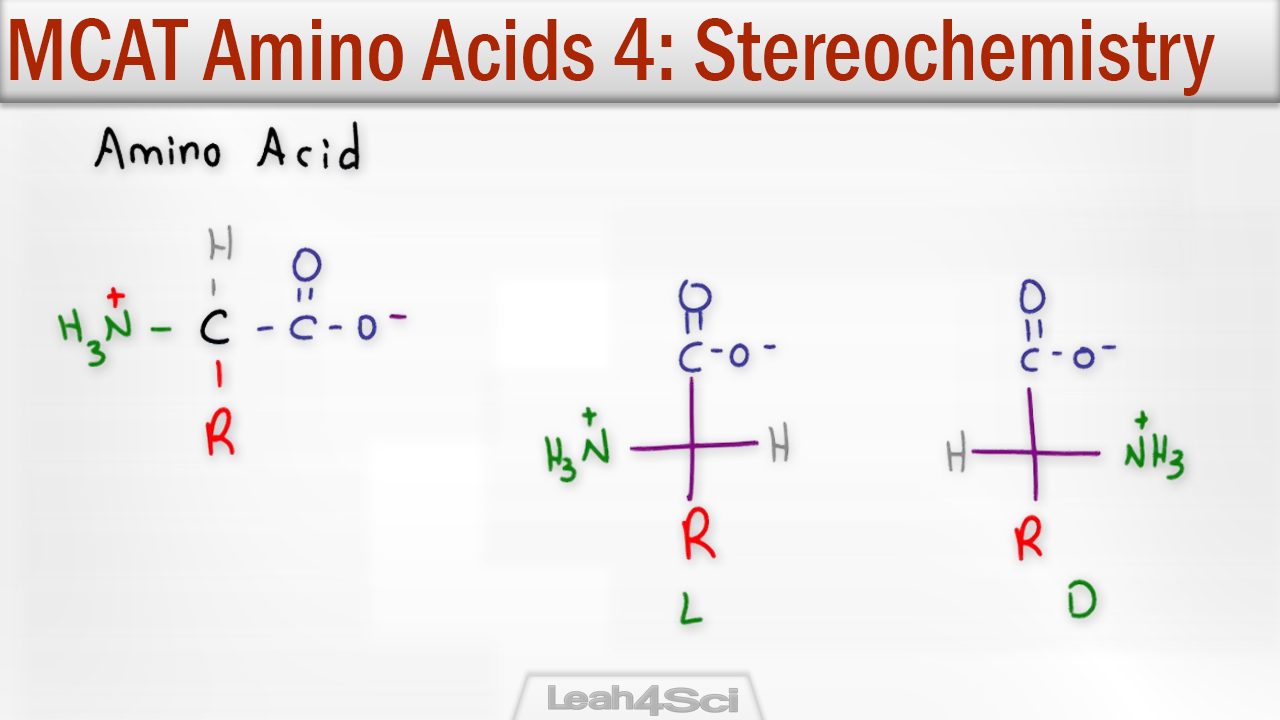 Stereochemistry of Amino Acids RS to DL MCAT and Organic Chemistry