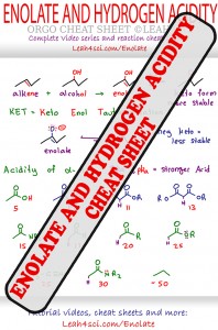 Enolate formation Alpha Hydrogen pka table Leah fisch