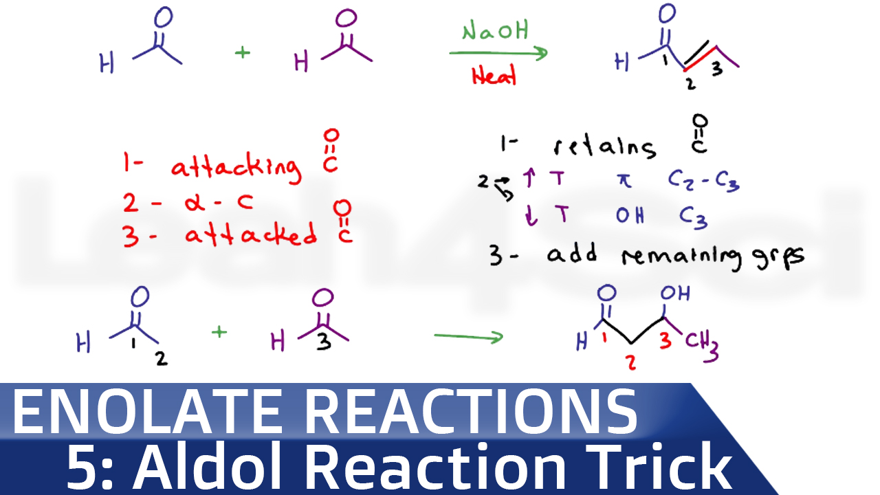 Aldol Condensation And Aldol Addition Reaction Mechan - vrogue.co