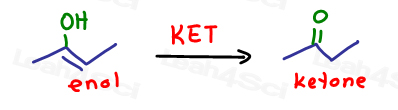 Automatically the enol will convert to a ketone and we don't have to draw a reagent in synthesis of Keto Enol Tautomerization