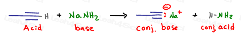  Deprotonate the terminal alkyne via acid base reaction to form a good nucleophile