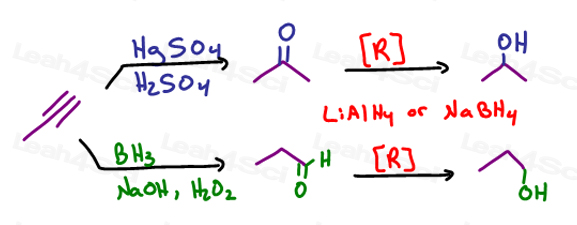 Go from an alkyne to a carbonyl and then follow up with reduction via NaBH4 or LiAlH4 in synthesis