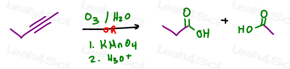 If you forget one way you can try another such as O3 or KMnO4 in organic synthesis