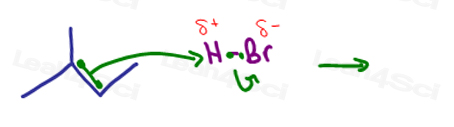 Mark vs AntiMark hydrohalogenation of 2-methyl-2-butene the pi bond nucloephile attacks a hydrogen