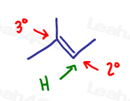 Markovnikov's Rule hydrogen goes to the Less substituted carbon