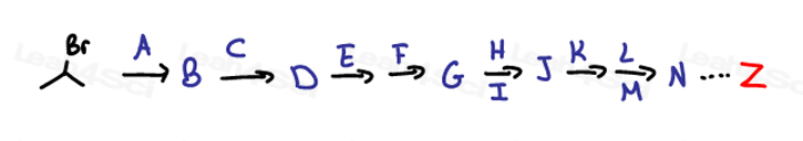 Organic Chemistry synthesis can be scary with dozens of reactions A to produce Z