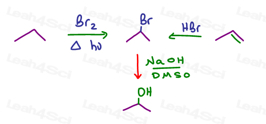 You can carry out an SN2 reaction using NaOH in polar protic solvent in organic synthesis problems