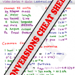SI units and conversion factors mcat cheat sheet leah4sci