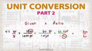 Unit Conversions Part 2 by Leah4sci in Unit Conversions Series