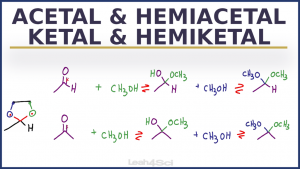 Acetal Ketal Hemiacetal Hemiketal Reactions Overview Shortcut Video Tutorial in Organic Chemistry Leah Fisch