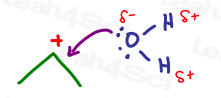 Water attacking Carbocation in Acid Catalyzed Hydration of Alkenes