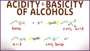 Alcohols Acidity and Basicity of Alcohols by Leah4sci