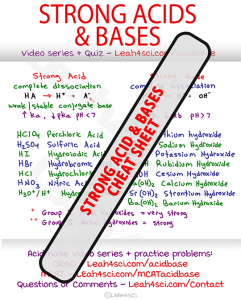 Strong Acids And Bases Cheat Sheet Study Guide