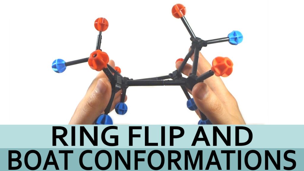 Cyclohexane Ring Flip and Boat Conformation Video with Model Kit