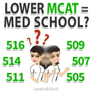 Why Aiming for a Lower MCAT Score Will Increase Your Med School Chances by Leah4sci