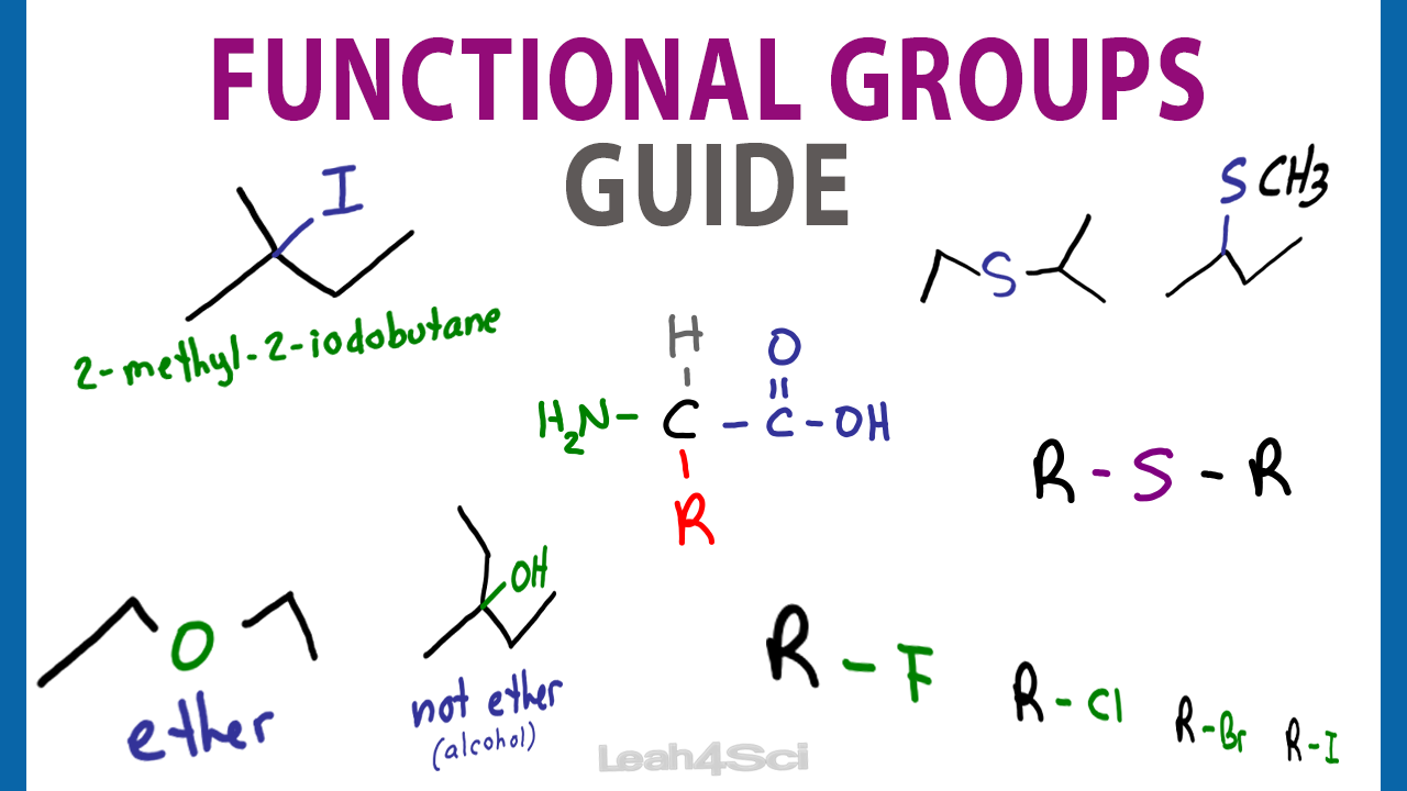 Organic Chemistry Functional Groups: What they are, how to draw, recognize ...