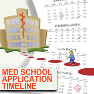 Medical School Application Timeline From MCAT To White Coat Ceremony