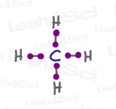 Methane lewis structure