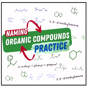 Naming Organic Compounds Practice Problems with PDF Solutions